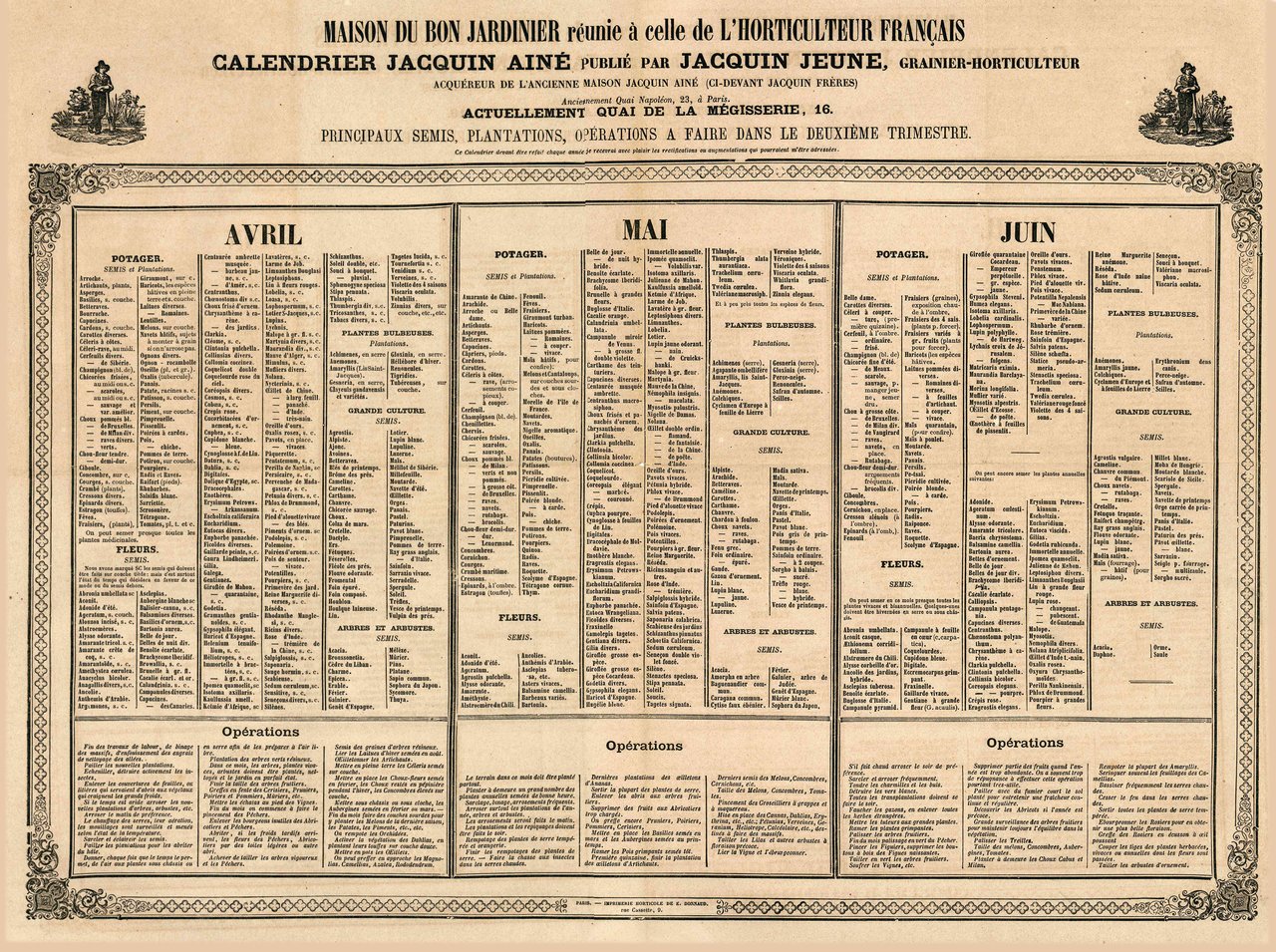 Calendrier Jacquin Ainè publiè par Jaquin Jeune