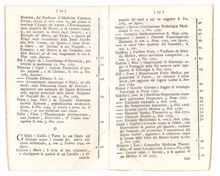 Catalogo de' libri attenenti alla medicina, chirurgia, anatomia, chimica, botanica, …