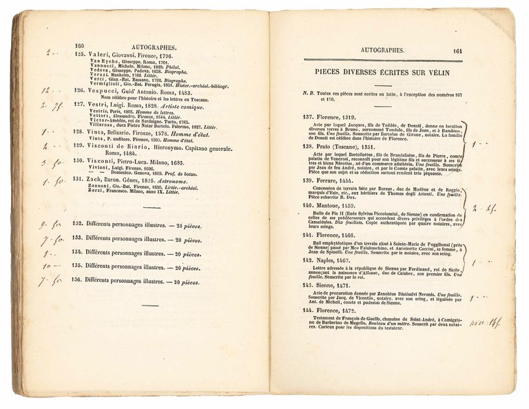 Catalogue de la bibliothèque du cardinal Zondadari et d'une collection … | Immagine Gallery 2