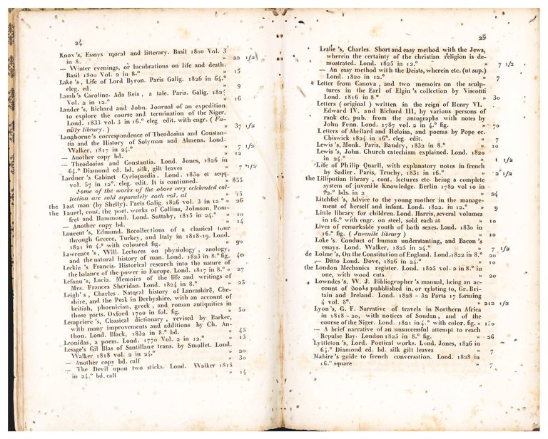 Catalogue of English Books sold by Joseph Molini 1834 [bound … | Immagine Gallery 5