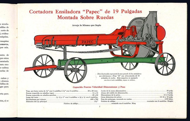 Cortadoras Ensiladoras "Papec".