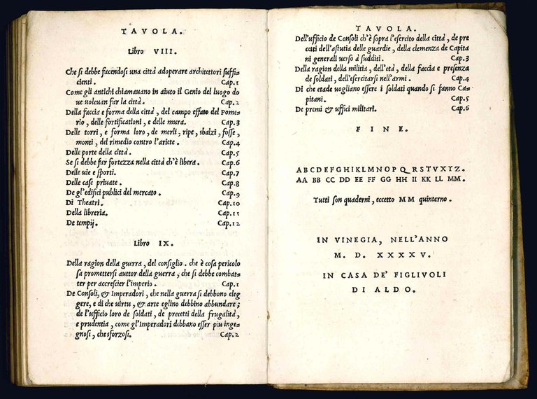 De discorsi [...], sopra alle cose appartenenti ad una città …
