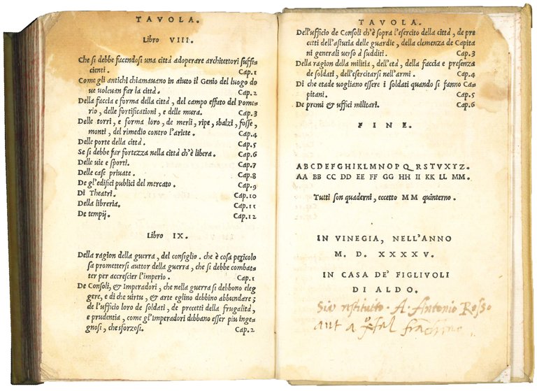 De discorsi […], sopra alle cose appartenenti ad una città …