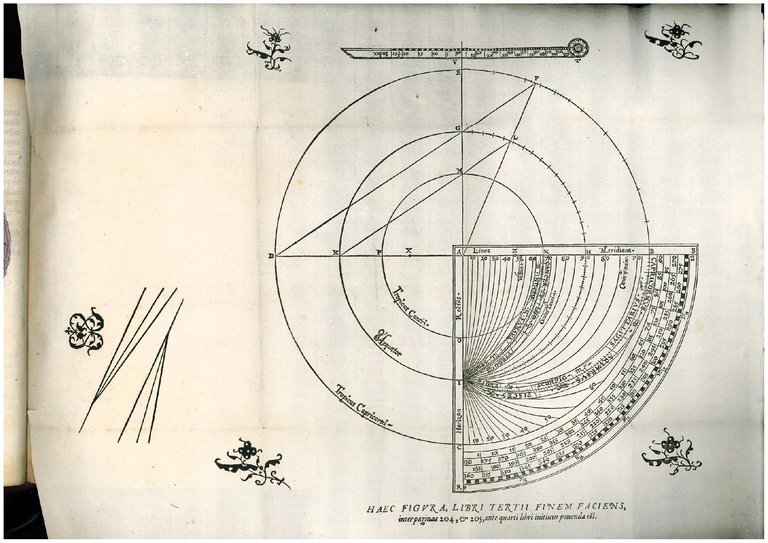 De solaribus horologiis, &amp; quadrantibus, libri quatuor