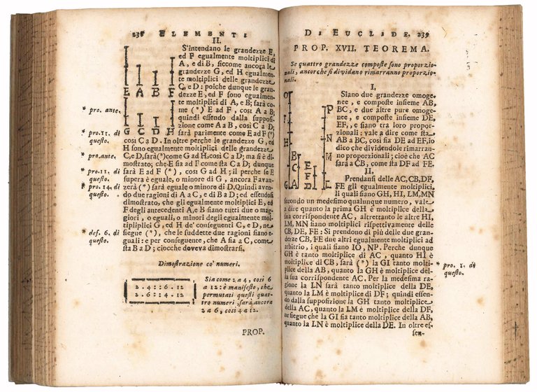 Degli elementi della geometria piana composti da Euclide Megarese, e … | Immagine Gallery 5