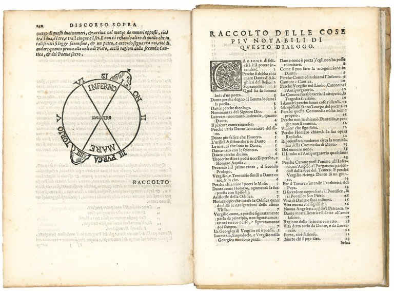 Discorso di Vincentzio [sic] Buonanni, sopra la prima cantica del …