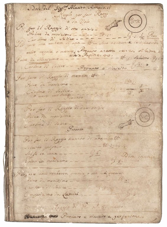 Dose del Sig. Mauro Amadasi. Regola per far Raggi da … | Immagine Gallery 3