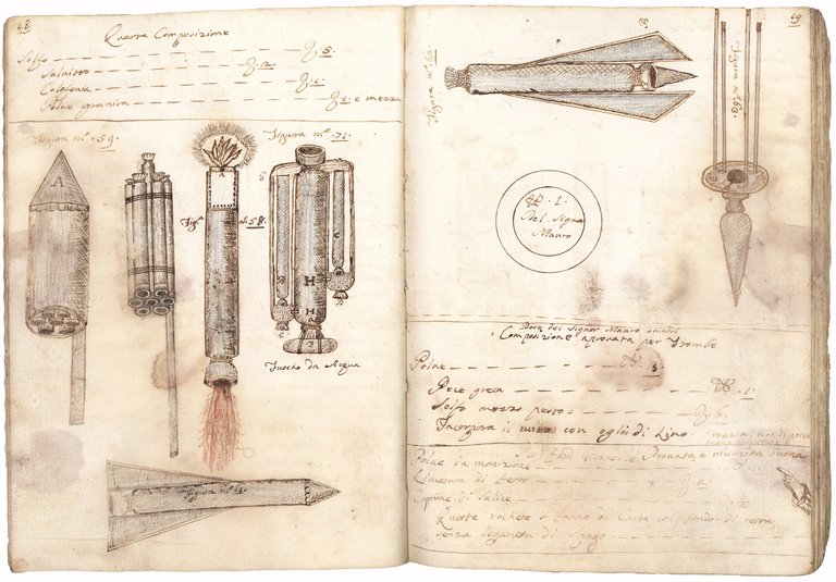 Dose del Sig. Mauro Amadasi. Regola per far Raggi da … | Immagine Gallery 5