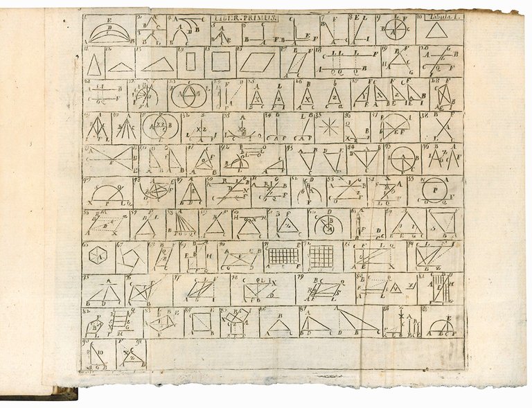 Elementa euclidea geometriae, planae ac solidae; et selecta ex Archimede …