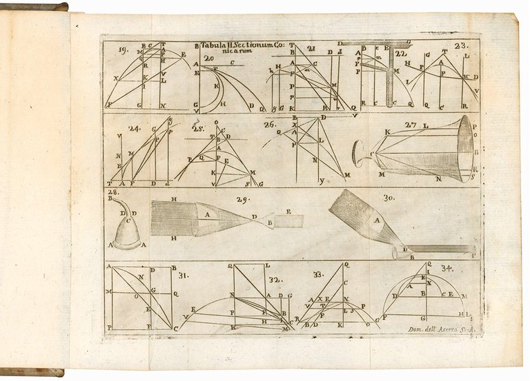 Elementa euclidea geometriae, planae ac solidae; et selecta ex Archimede …