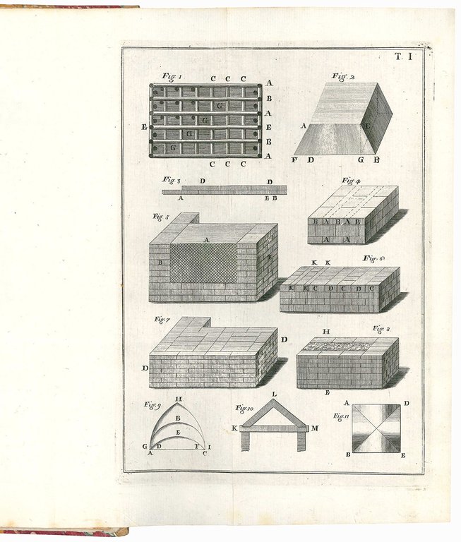 Elementi di architettura civile del padre Federico Sanvitali della Compagnia …