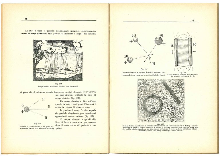 Elettrostatica. Corso di elettrotecnica con particolare riferimento alla radiotelefonia.