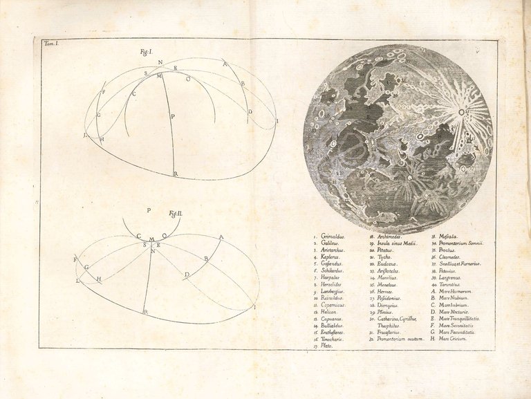 Eustachii Manfredii Introductio in ephemerides cum opportunis tabulis ad usum … | Immagine Gallery 2