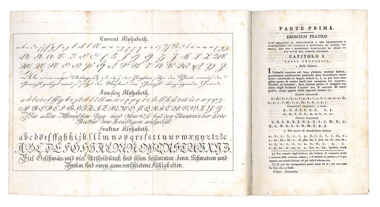 Gramatica della Lingua Tedesca o sia nuovo metodo per impararla … | Immagine Gallery 2