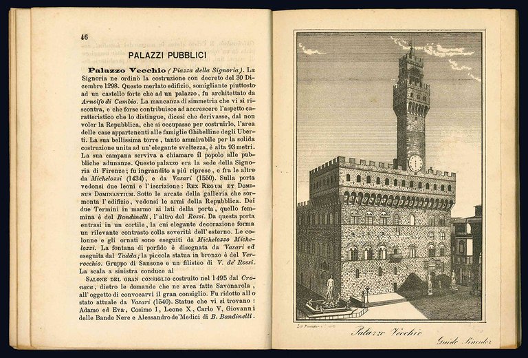 Guida manuale di Firenze e de' suoi contorni con vedute, …