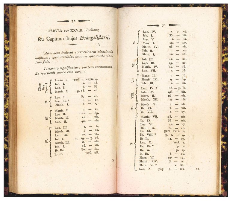 Ignatii Koegleri [...] Notitiae S.S. Bibliorum Judaeorum in imperio Sinensi | Immagine Gallery 5