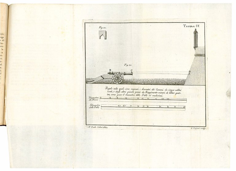 Il cannoniere pratico operetta dedicata a sua eccellenza il signor …