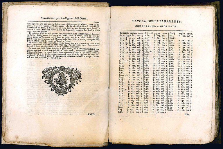 Il computista pagato di Lattantio Agucchia aritmetico, e cittadino bolognese …