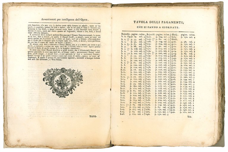 Il computista pagato di Lattantio Agucchia aritmetico, e cittadino bolognese …