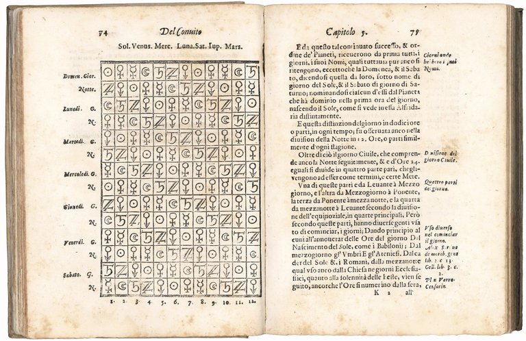 Il Convito o vero discorsi di quelle materie che al … | Immagine Gallery 2