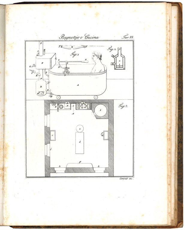 Il proprietario architetto: contenente modelli di abitazioni di città e …