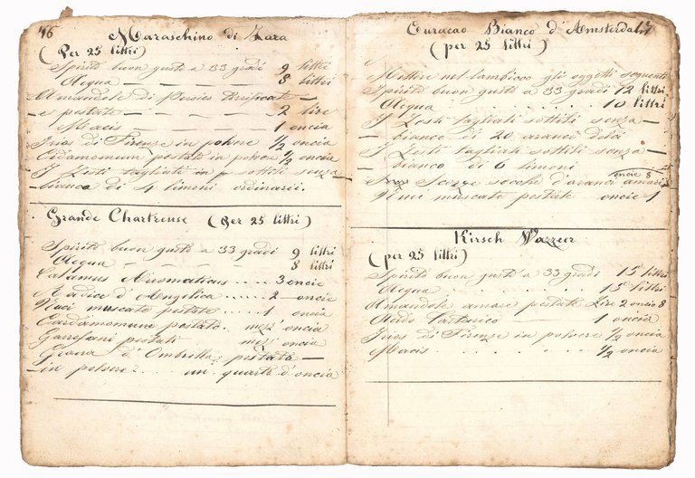 Il secondo quaderno per le ricette da caffetiere e liquorista …