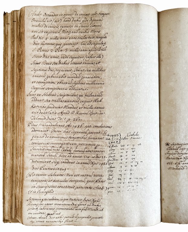 Illustrated manuscript on paper in Italian and Latin. Italy, first …