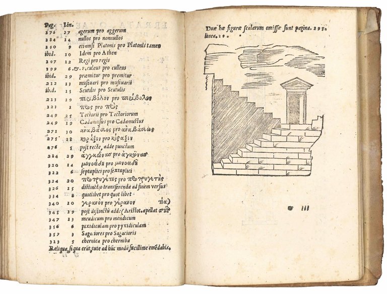 [...] In decem libros M. Vitruvii Pollionis De architectura annotationes …
