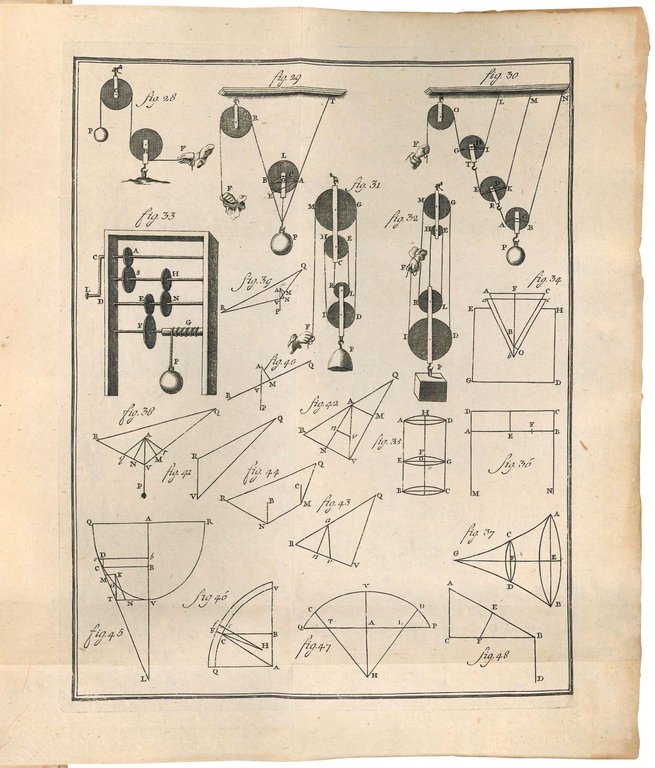 Instituzioni di meccanica, d'idrostatica, d'idrometria e dell'architettura statica, e idraulica … | Immagine Gallery 5