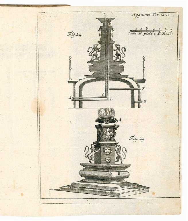 Istruzioni pratiche per l'ingegnero civile, o sia perito agrimensore, e …