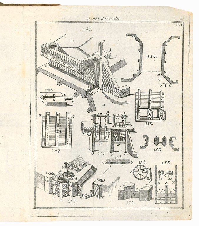 Istruzioni pratiche per l'ingegnero civile, o sia perito agrimensore, e …