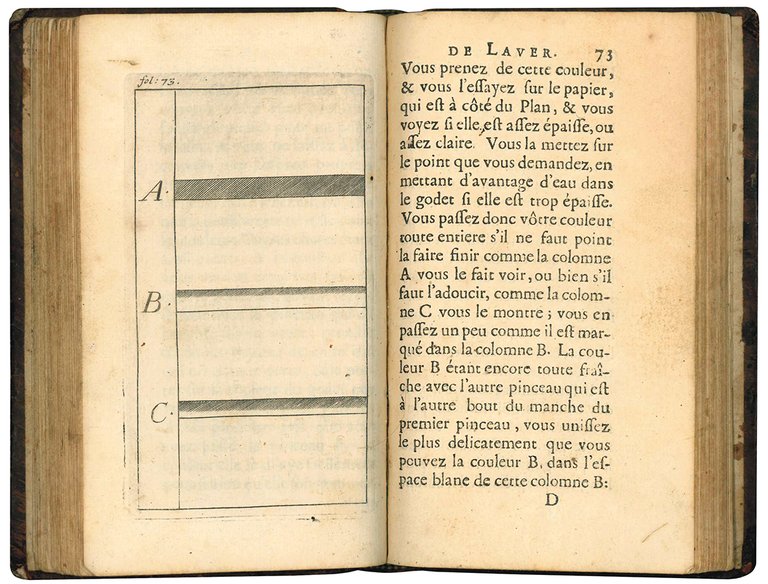 L'art de laver, ou nouvelle maniere de peindre sur le …