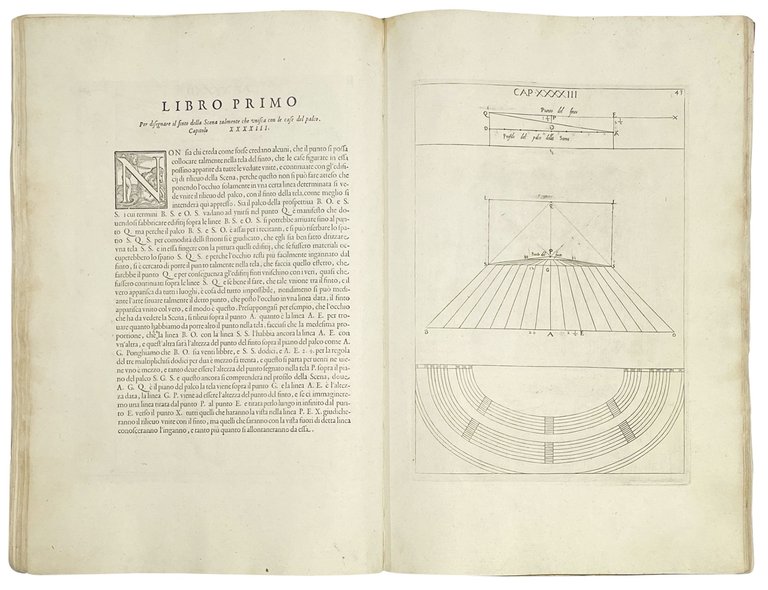 La pratica di prospettiva del cavaliere Lorenzo Sirigatti al Ser.mo …
