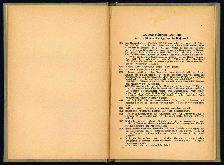 Lenin. Vladimir Ili&amp;#269; Ul'janov. Eine Bio-Bibliographie.