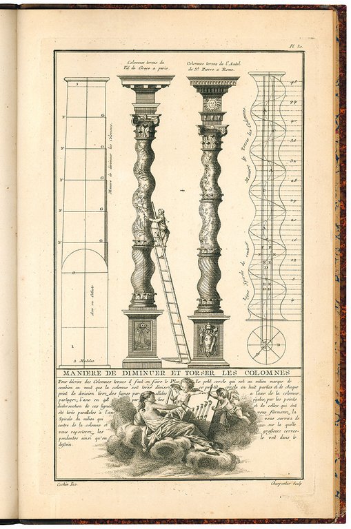 Livre nouveau ou Regles des cinq ordres d'architecture, par Jacques …