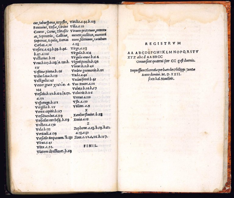 M. Vitruvij De architectura libri decem nuper maxima diligentia castigati …