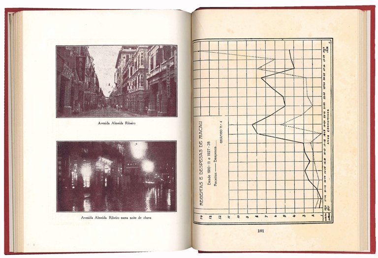 Macau a mais antiga colónia europeia no Extremo-Oriente pelo Capitão-tenente … | Immagine Gallery 4