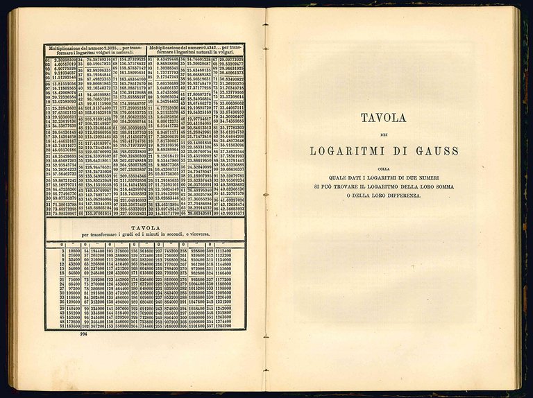 Manuale logaritmico-trigonometrico contente i logaritmi volgari o di Brigg di …