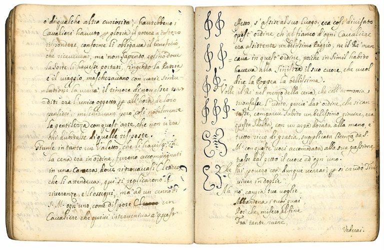 Manuscript on paper containing five 16th- and 17th-century astrological, literary, …
