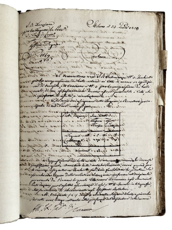 Massime di Dogana relative al transito-Demanio Bollo=Carta=Carte da Giuoco-Collezione alfabetica … | Immagine Gallery 5