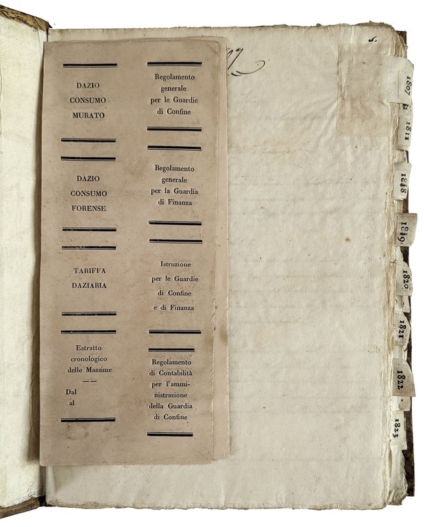 Massime di Dogana relative al transito-Demanio Bollo=Carta=Carte da Giuoco-Collezione alfabetica … | Immagine Gallery 6