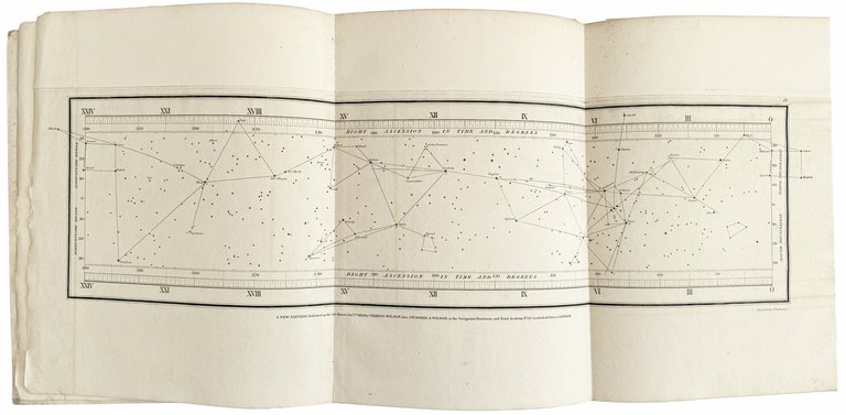 Norie's set of celestial maps for finding the principal stars … | Immagine Gallery 4
