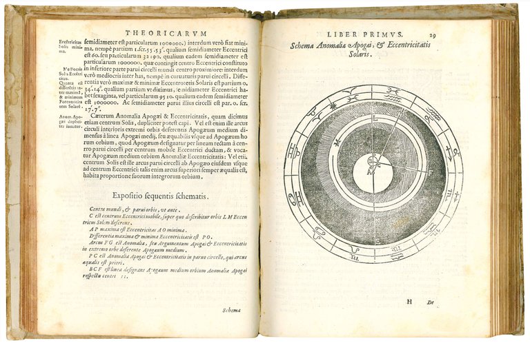 Novae coelestium orbium theoricae congruentes cum observationibus N. Copernici. Auctore …