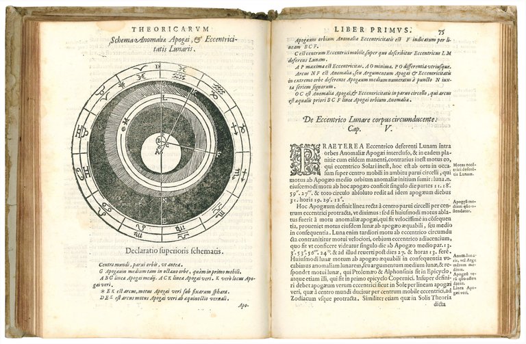 Novae coelestium orbium theoricae congruentes cum observationibus N. Copernici. Auctore …