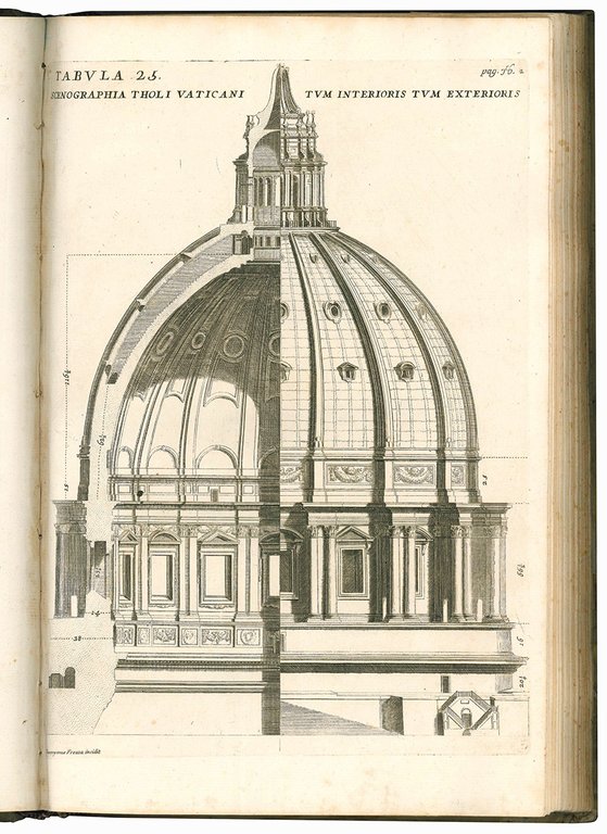 Numismata summorum pontificum templi Vaticani fabricam indicantia, chronologica ejusdem fabricæ …