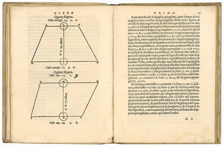 Opera del misurare, di m. Girolamo Cataneo novarese libri II. …