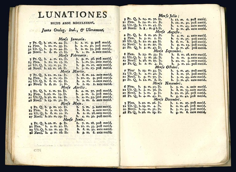 Ordo Divini Officii in Cathedrali, et Dioecesi nonantulana recitandi anno …