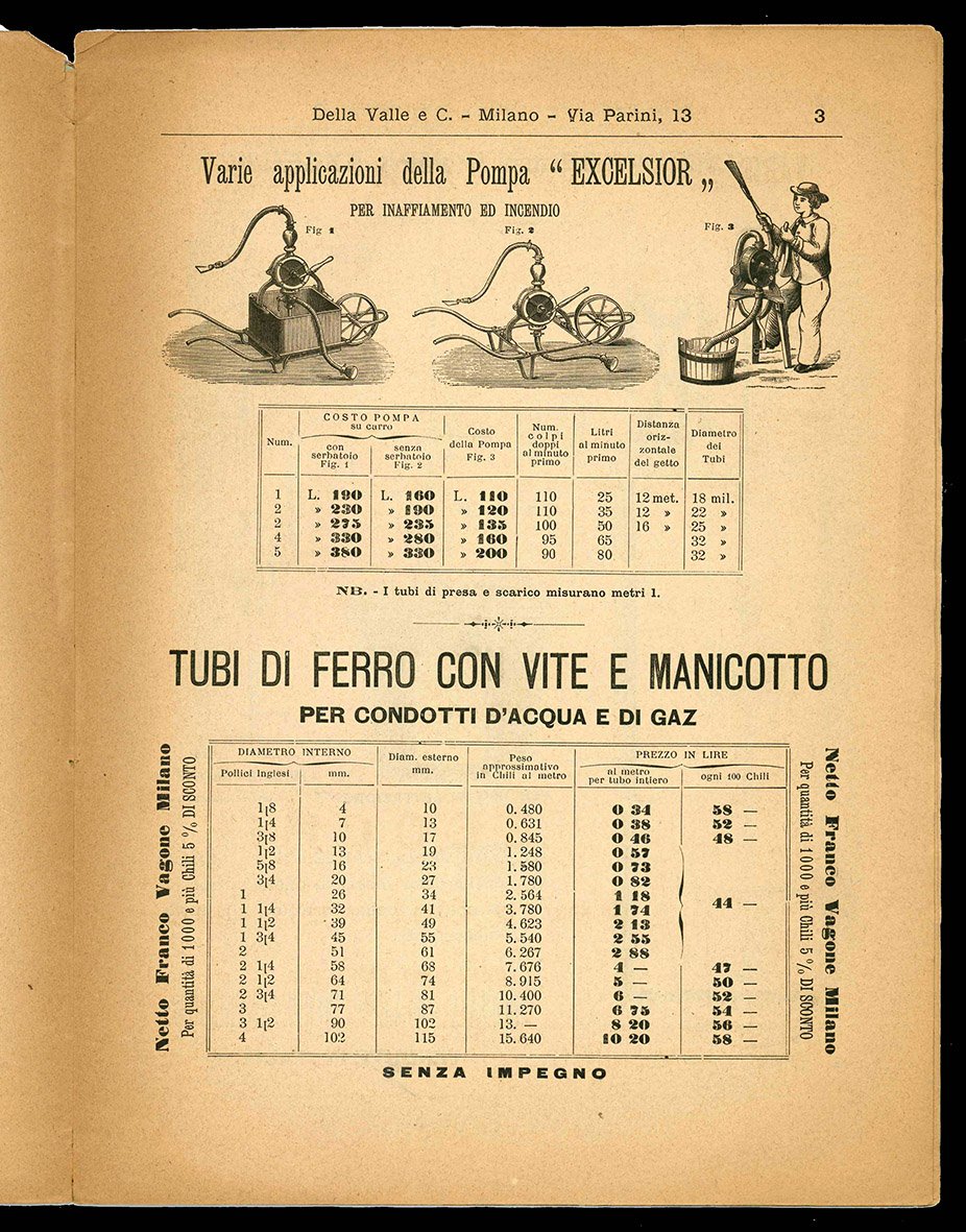 Pompe meccaniche. Cataloghi.