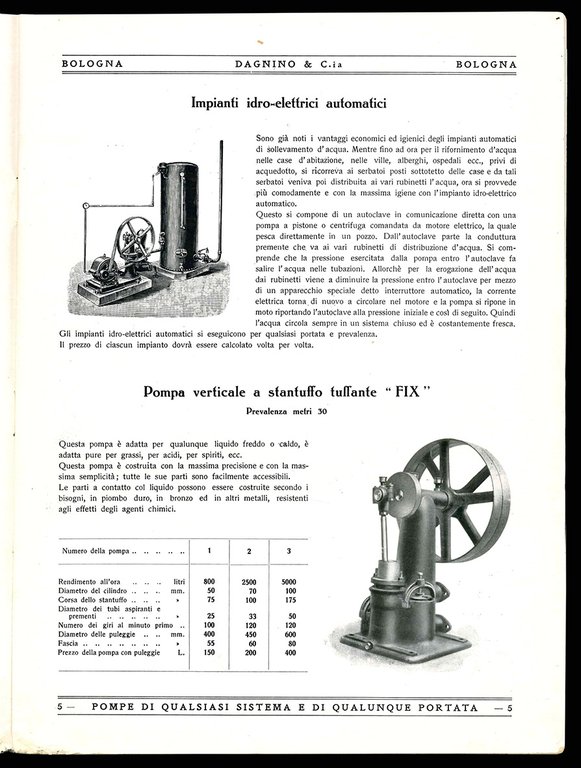 Pompe meccaniche. Cataloghi.