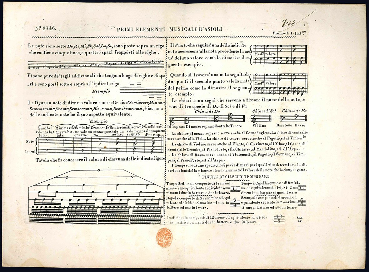 Primi elementi musicali d'Asioli n^ 6246